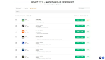 Anteprima tool quote maggiorate a confronto