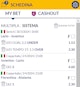 Seleziona gli eventi che ti interessano per il tuo sistema di scommesse