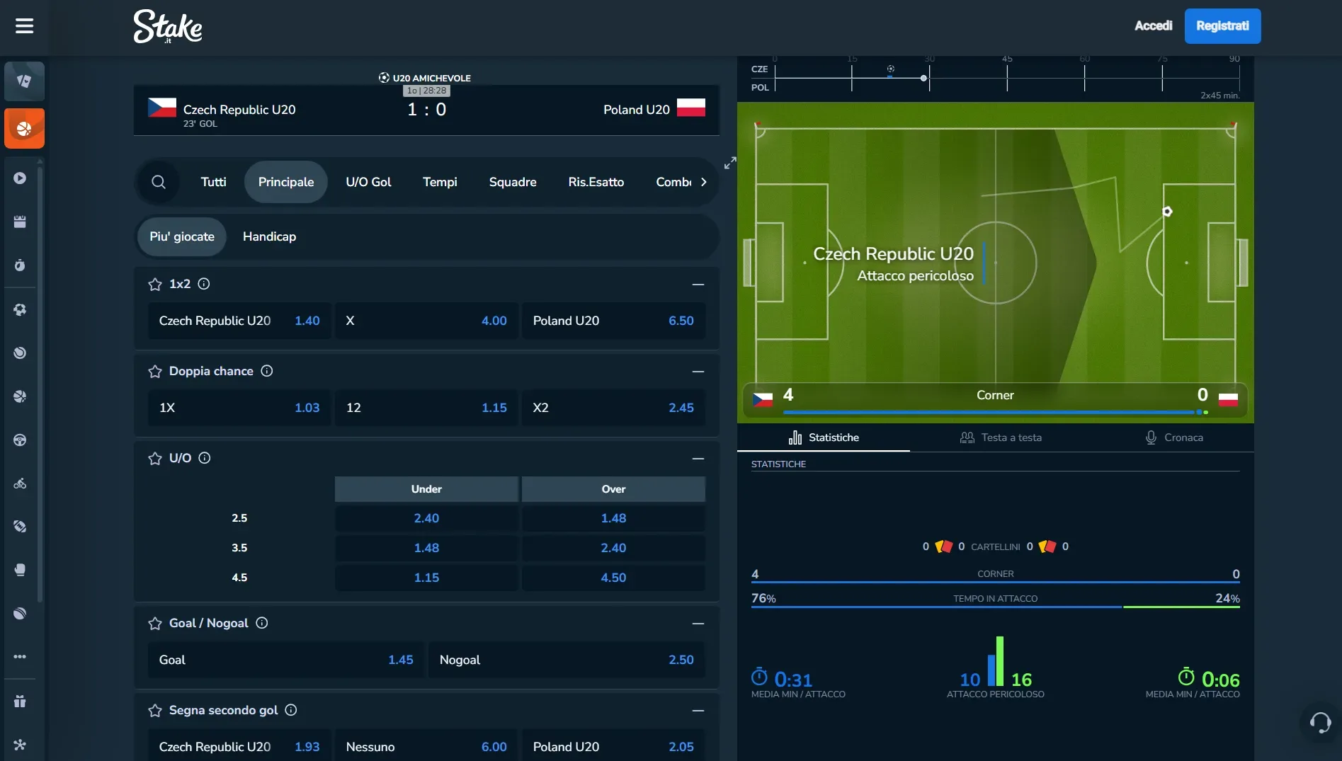 Valuta bene come scommettere grazie alle statistiche live di Stake