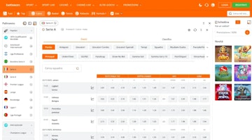 Anteprima quote serie a betsson