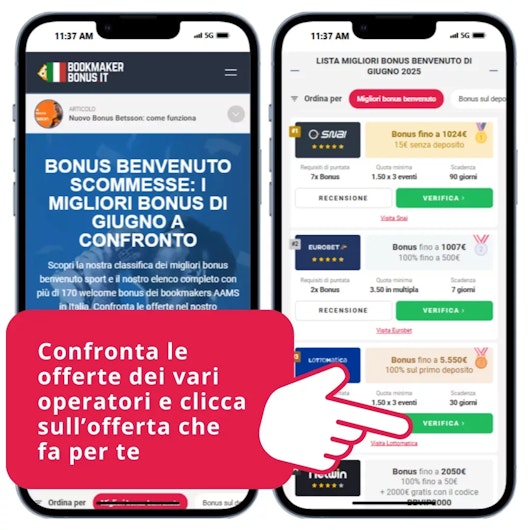 Confronta i bonus benvenuto e scegli l offerta migliore per te
