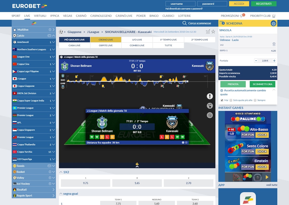 Eurobet Bonus Benvenuto » Scommesse 105€ » Casino 1005€