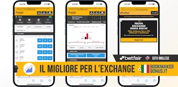 Migliore sito scommesse straniero betfair