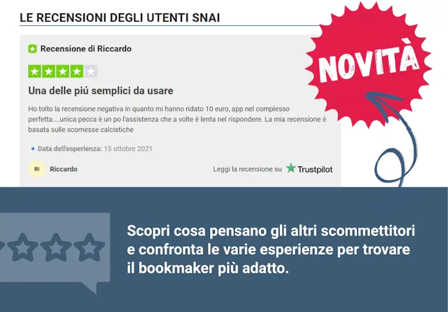 Esempio recensione utenti
