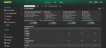 Anteprima quote maggiorate bet365 svizzera