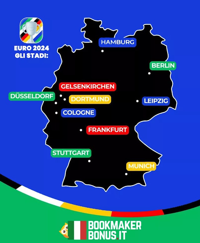 Stadi euro24