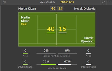 siti scommesse aams live streaming