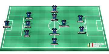 Formazione inter 4febbraio bb