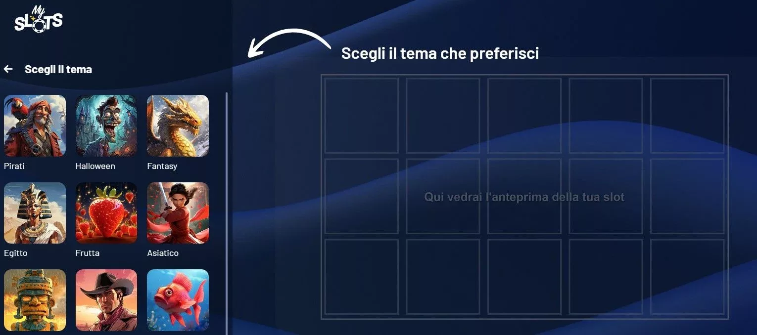 Scelta tema myslots