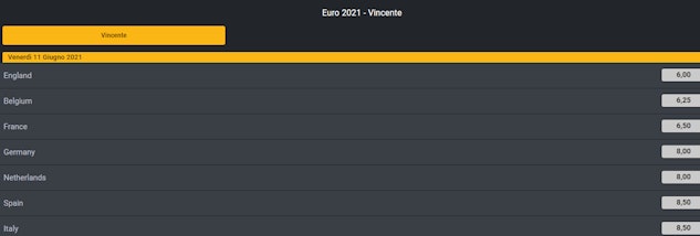 Scommesse planetwin365