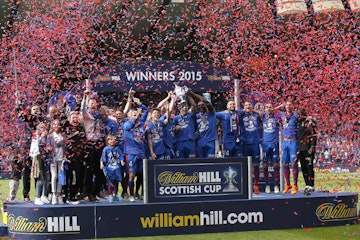 Codice Promo William Hill